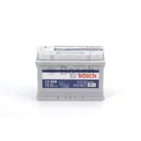 Акумулятор автомобільний Bosch 75А (0 092 L50 080)