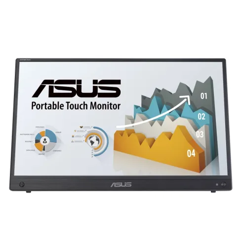 Монитор ASUS ZenScreen MB16AHT (90LM0890-B01170)