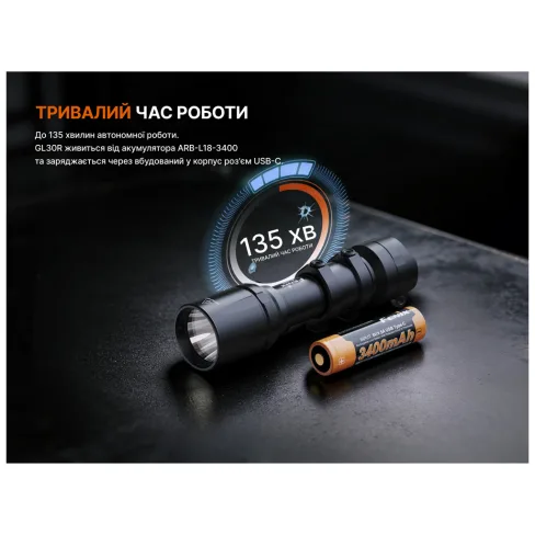 Фонарь Fenix GL30R