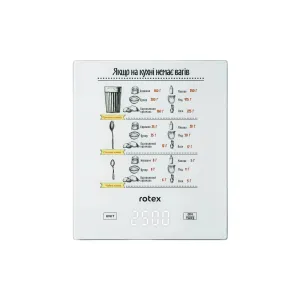 Весы кухонные Rotex RSK15-W