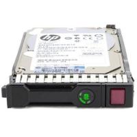 Жесткий диск для сервера HP 1TB SATA 7.2K LFF SC HDD (861691-B21)