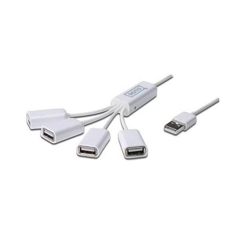 Концентратор Digitus DA-70216