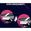 Веб-камера Lorgar Rapax 701 Streaming 2K White (LRG-SC701WT)