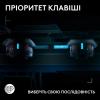 Клавіатура Logitech G515 Rapid TKL Wired USB UA Black (920-013861)