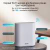 Точка доступа Wi-Fi ASUS EBM68 2pk White (90IG07V0-MO3A40) - изображение 2