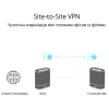 Точка доступа Wi-Fi ASUS EBM68 2pk White (90IG07V0-MO3A40)