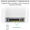 Точка доступа Wi-Fi ASUS EBM68 2pk White (90IG07V0-MO3A40) - изображение 6