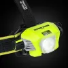 Фонарь Mactronic Ultimo X1000 (1000 Lm) Cool White/Red Type-C Recharg Helmet Kit (PHL0012) (DAS303693)