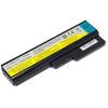 Акумулятор до ноутбука IBM G430(ASM 42T4586, LOG530LH) 11.1V 5200mAh PowerPlant (NB00000042) - изображение 1
