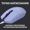 Мышка Logitech G102 Lightsync Lilac (910-005854) - изображение 5