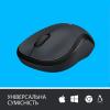 Мышка Logitech M220 Silent Grey (910-004878) - изображение 4