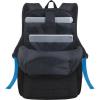 Рюкзак для ноутбука RivaCase 15.6" 8067 Black (8067Black) - изображение 3
