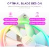 Кулер для корпуса NZXT F140RGB Duo (RF-D14SF-W1) - изображение 11