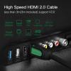 Кабель мультимедійний HDMI to HDMI 1.0m HD101 Round (Yellow/Black) Ugreen (10115) - изображение 3