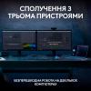 Клавіатура Logitech MX Keys S Wireless UA Graphite (920-011593) - изображение 7