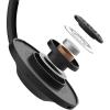 Навушники Koss KPH7 Over-Ear Wireless Mic (197229.101) - изображение 5