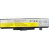 Аккумулятор для ноутбука Lenovo IdeaPad Y480 L11N6Y01 5200mAh 6cell 11.1V Li-ion AlSoft (A41717) - изображение 1
