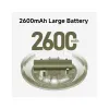 Фонарь NexTool Milky Way - GW20, біла (20 метрів) (NE20328)