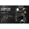 Фонарь Armytek Wizard C2 Pro Marnet USB White (F08701C)