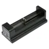 Фонарь Yato YT-08568