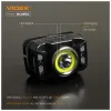 Ліхтар Videx 410Lm 5000K (VLF-H035C)