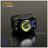 Ліхтар Videx 410Lm 5000K (VLF-H035C)